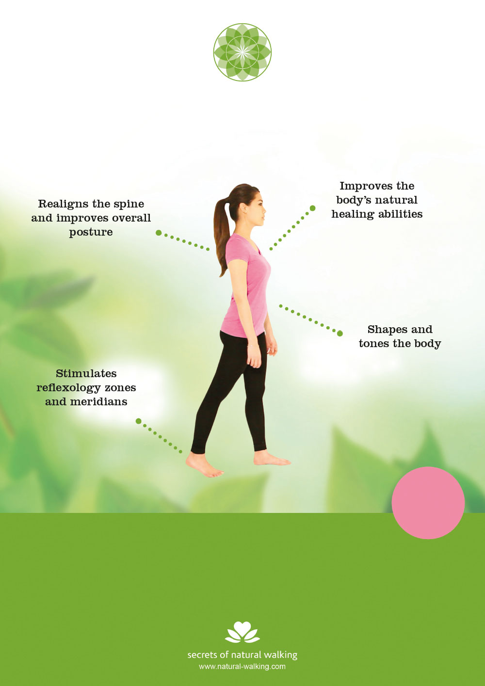 Secrets of natural walking